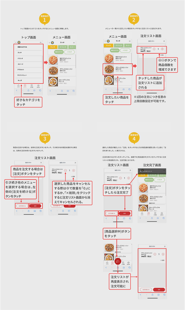 再び注文する場合は②〜④を繰り返してください。